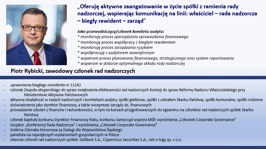 Piotr Rybicki Nadz R Korporacyjny